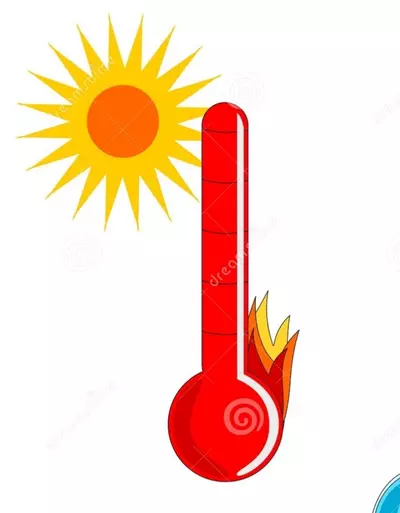 heat_pack/Heat Protection-0-thumbnail