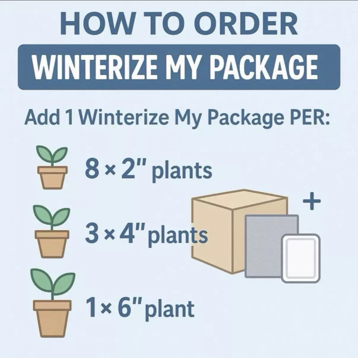 plant/Weather Protection Add-On – Heat Pack + Insulation for Safe Winter Shipping-1