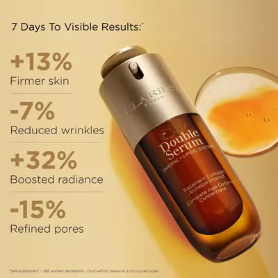 plant/$95 MSRP Clarins   DOUBLE SERUM Age-Defying Concentrate NIB-3-thumbnail