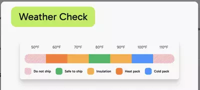 plant/Hold My Plants!-0-thumbnail