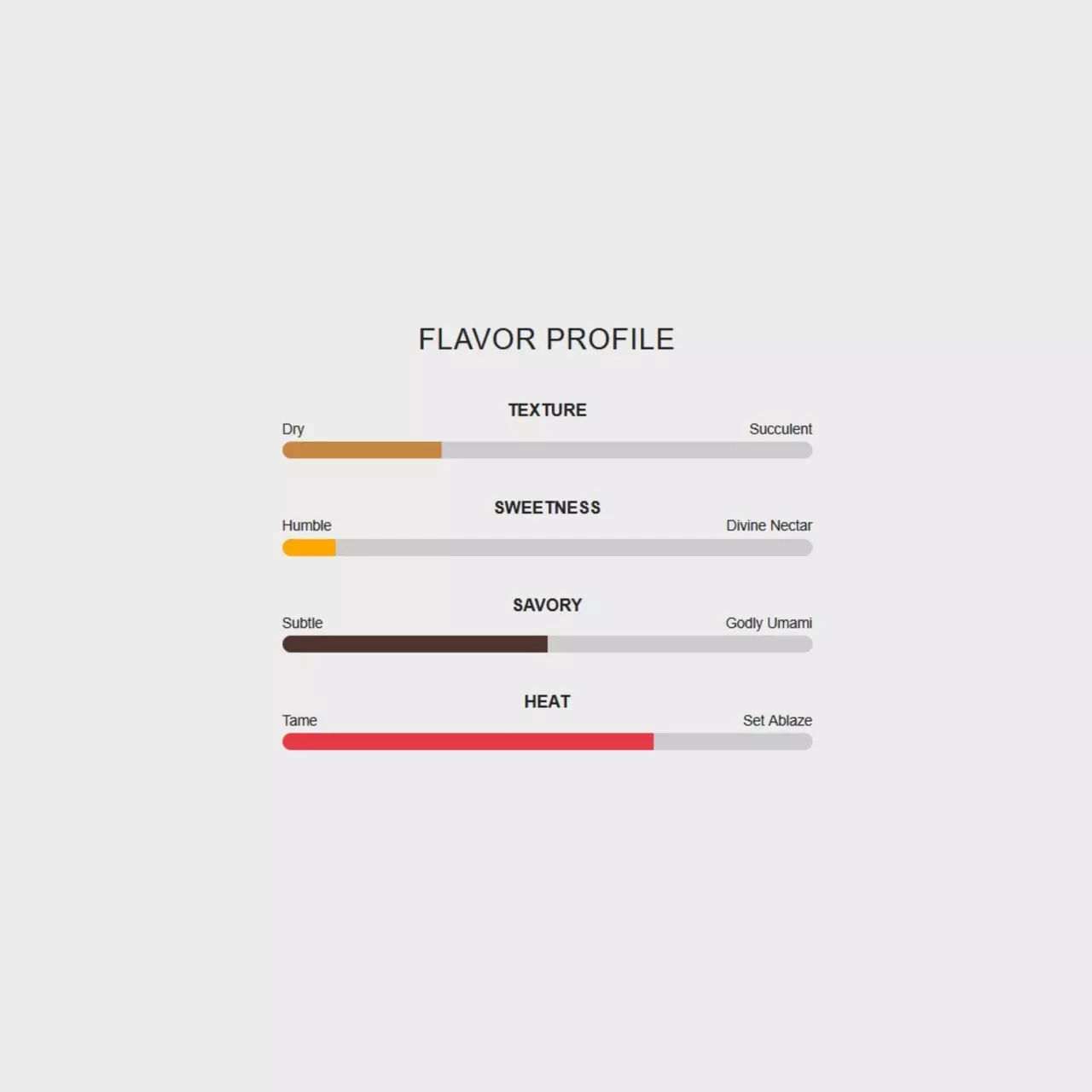 plant/Zeus’ Thunderbolt Beef Jerky (7oz) - Lemon Pepper Flavor-1