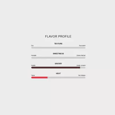 plant/Spartan Black Beef Jerky (7oz) - Traditional Sugar-Free Black Pepper Flavor-1-thumbnail