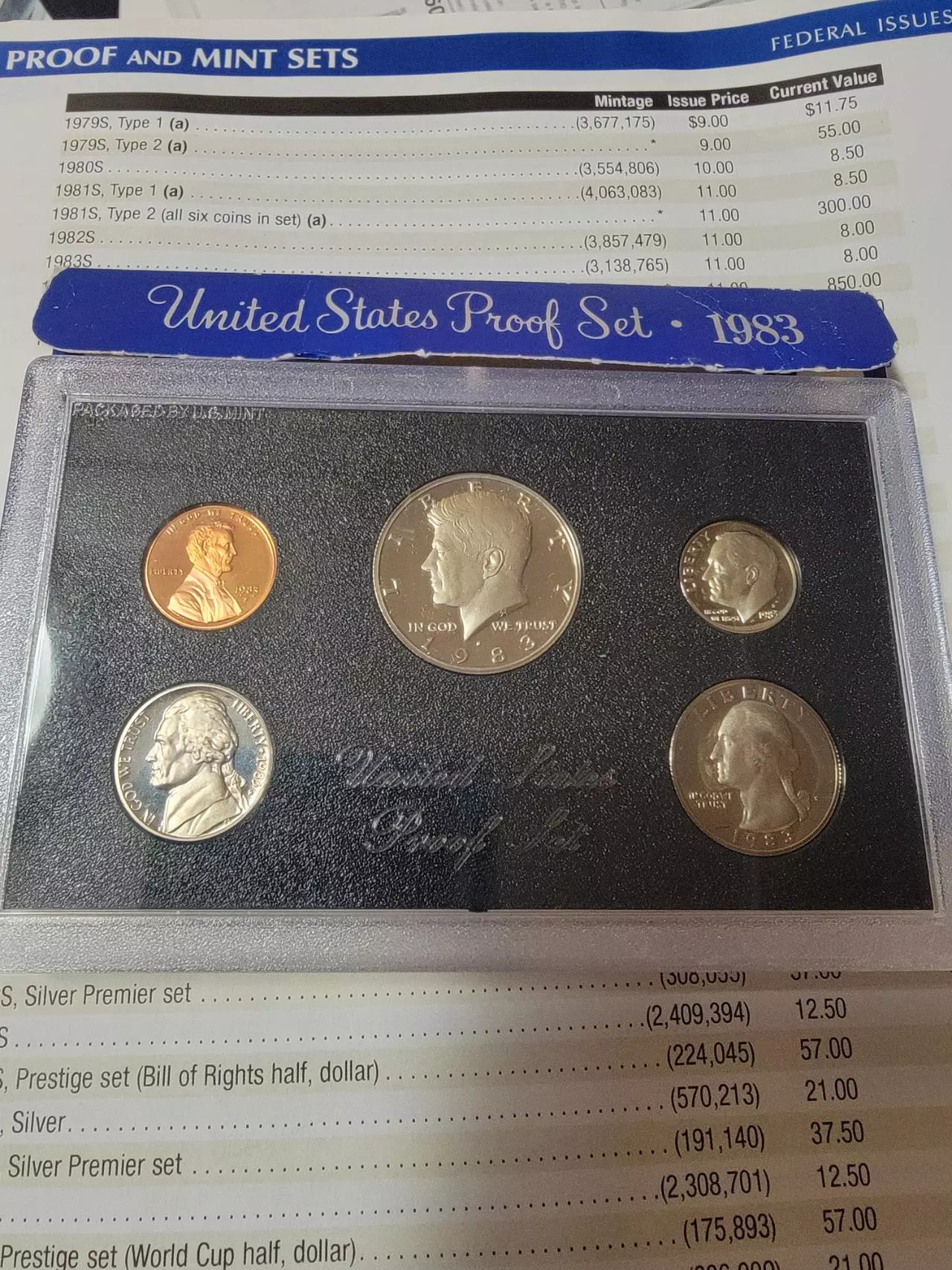 plant/1983 U.S. Mint Proof-0