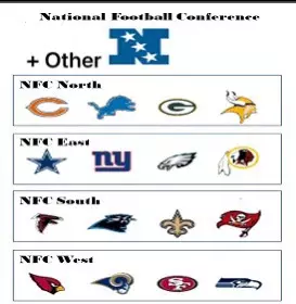 plant/Wild West HEAD to HEAD NFC + Other-0