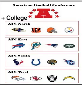plant/Wild West HEAD to HEAD AFC + College-0-thumbnail