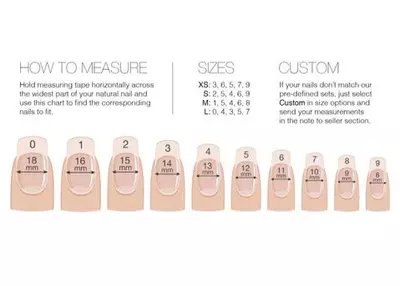 plant/HOW TO FIND YOUR NAIL SIZE!-0-thumbnail
