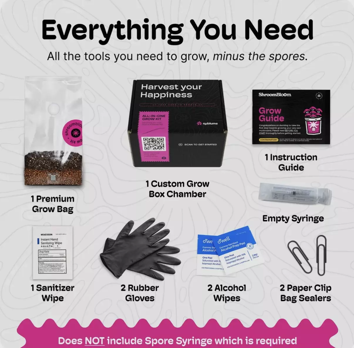 plant/All you need to grow mushroom kit (add your own spores)-1