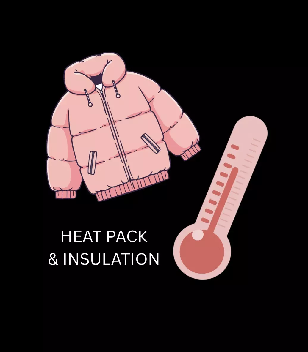 HEAT PACK & INSULATION COMBO thumbnail
