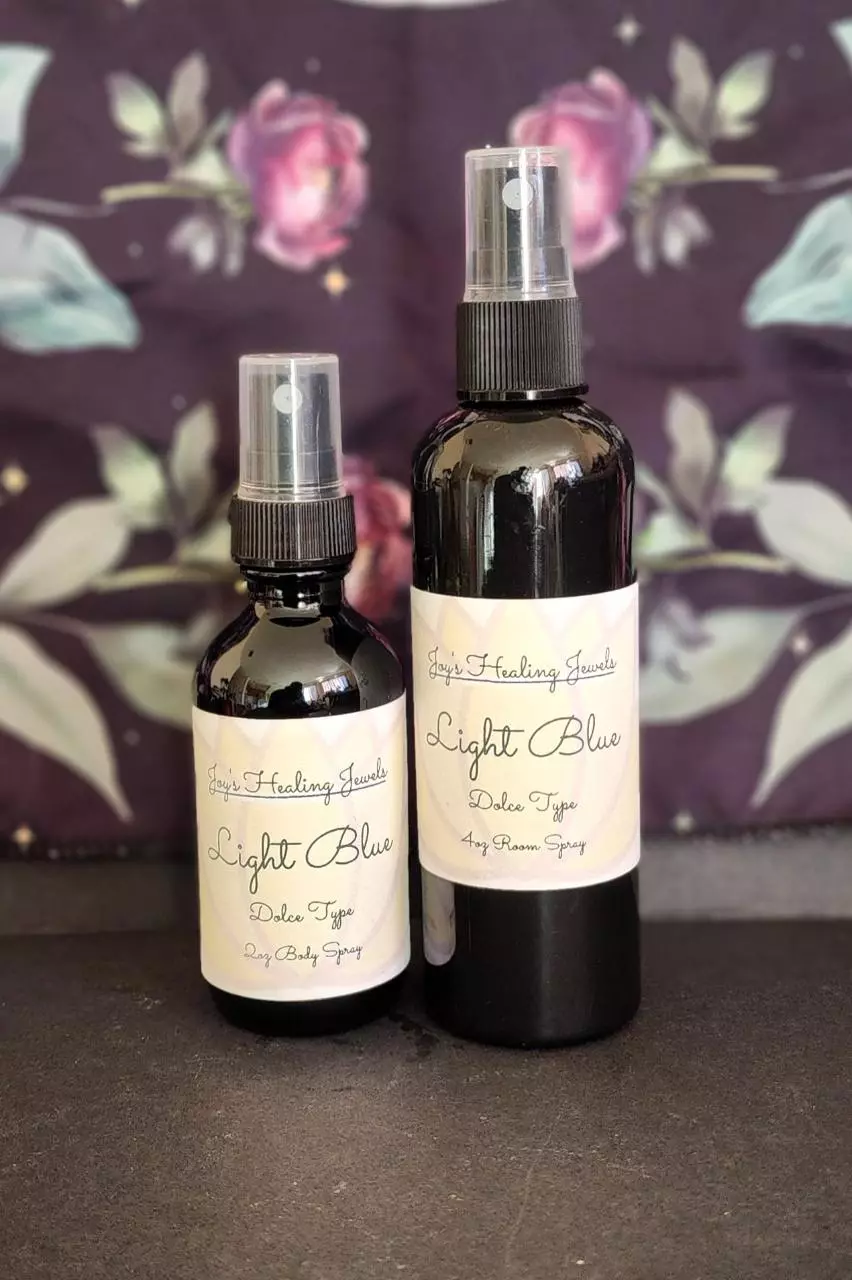 Light Blue Set thumbnail