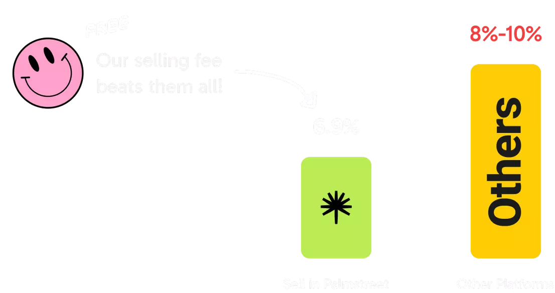selling-fee